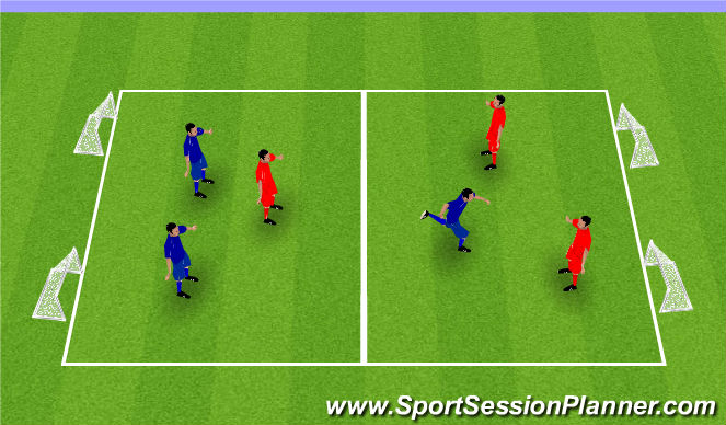 Football/Soccer Session Plan Drill (Colour): PARTIDO 3X3