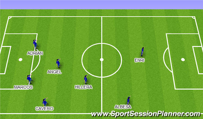 Football/Soccer Session Plan Drill (Colour): ATAQUE ELABORADO