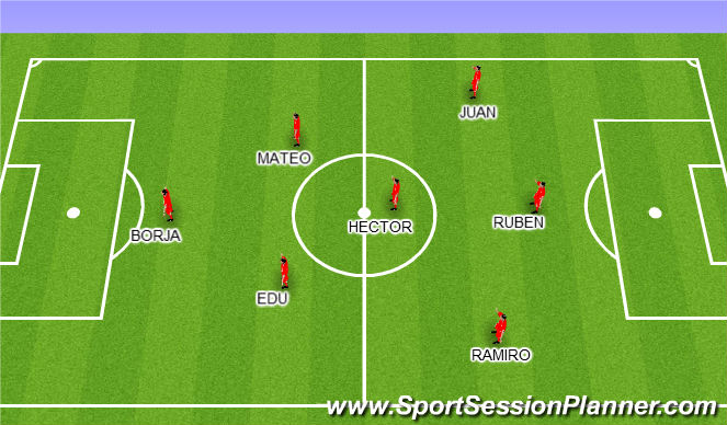Football/Soccer Session Plan Drill (Colour): ATAQUE DIRECTO
