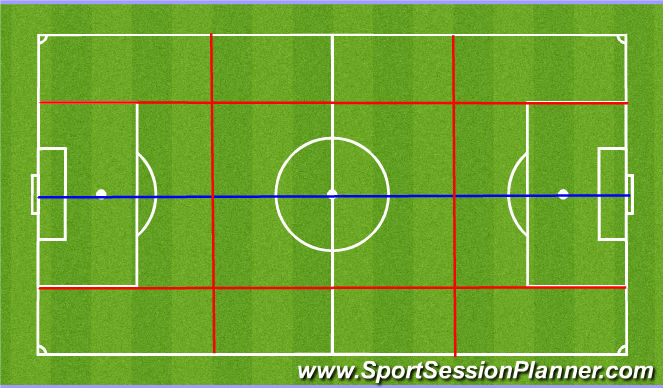 Football/Soccer Session Plan Drill (Colour): PARTIDO COMPETITIVO
