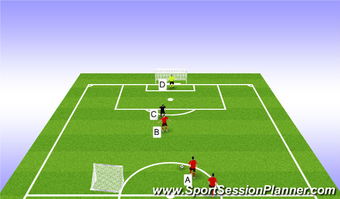 Football/Soccer Session Plan Drill (Colour): 1v1 to 2v1 Back to Goal Progression