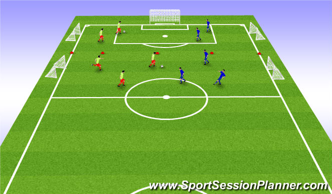 Football/Soccer Session Plan Drill (Colour): SSG1