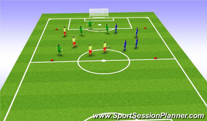 Football/Soccer Session Plan Drill (Colour): Activity - Keep Away