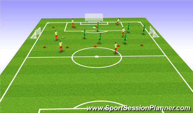 Football/Soccer Session Plan Drill (Colour): SSG2