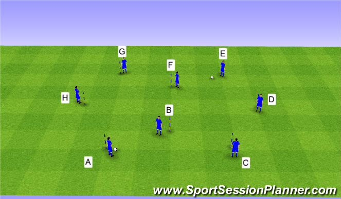 Football/Soccer Session Plan Drill (Colour): A27 Passing drill 
