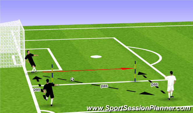 Football/Soccer Session Plan Drill (Colour): Screen 3