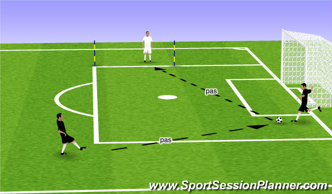 Football/Soccer Session Plan Drill (Colour): Screen 4