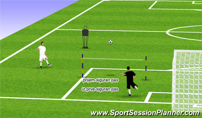 Football/Soccer Session Plan Drill (Colour): Screen 5