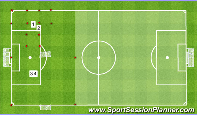 Football/Soccer Session Plan Drill (Colour): Setup