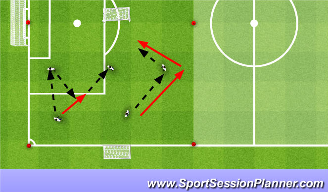 Football/Soccer Session Plan Drill (Colour): 3