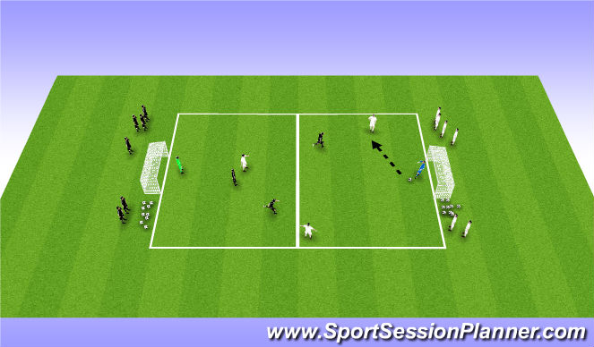 Football/Soccer Session Plan Drill (Colour): Learning