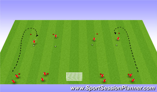 Football/Soccer Session Plan Drill (Colour): Olympics