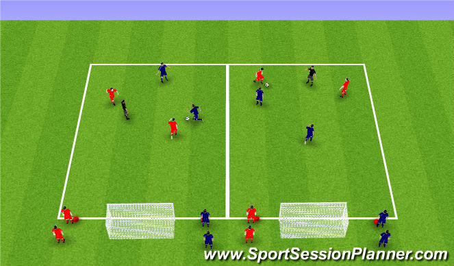 Football/Soccer Session Plan Drill (Colour): 2v2+1 Shooting Game