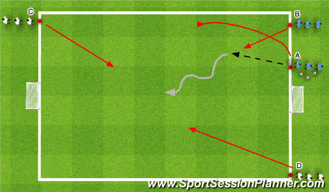 Football/Soccer Session Plan Drill (Colour): 2v2 Overlap/Recovery