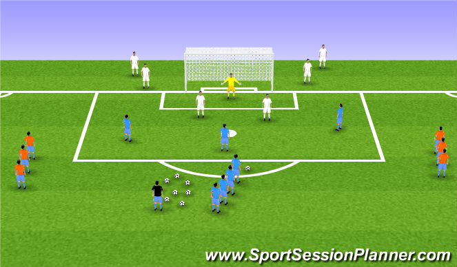 Football/Soccer Session Plan Drill (Colour): Shot - 3v2 - Serve