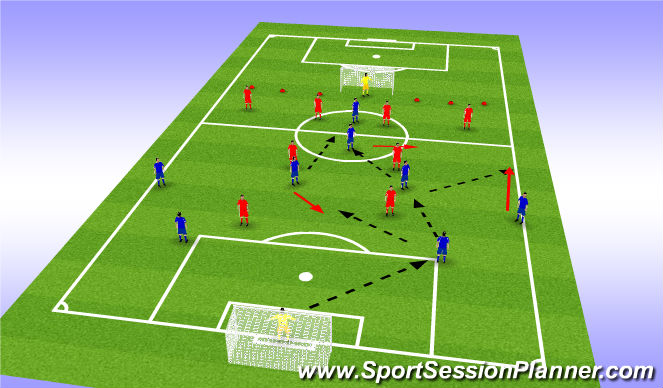 Football/Soccer Session Plan Drill (Colour): SSG - def to Mid
