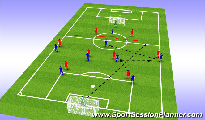 Football/Soccer Session Plan Drill (Colour): SSG - def to attack