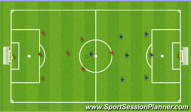 Football/Soccer Session Plan Drill (Colour): SSG