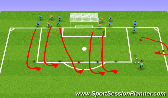 Football/Soccer Session Plan Drill (Colour): Finishin runs warmup