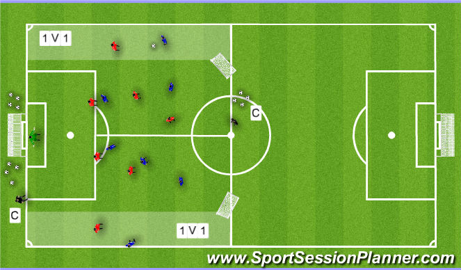 Football/Soccer Session Plan Drill (Colour): Screen 1