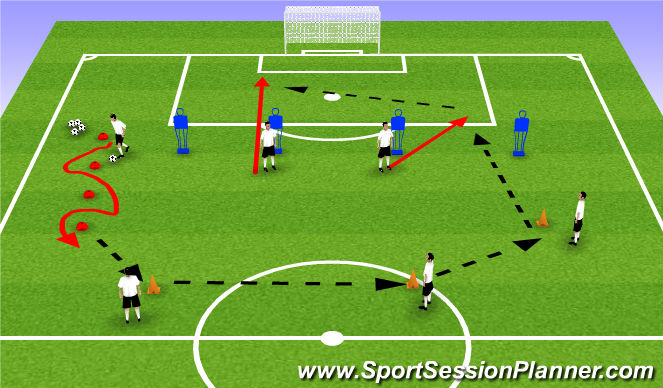 Football/Soccer Session Plan Drill (Colour): Screen 1