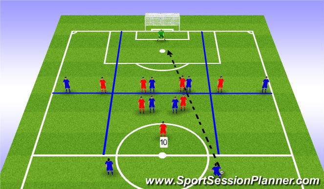 Football/Soccer Session Plan Drill (Colour): Drill setup
