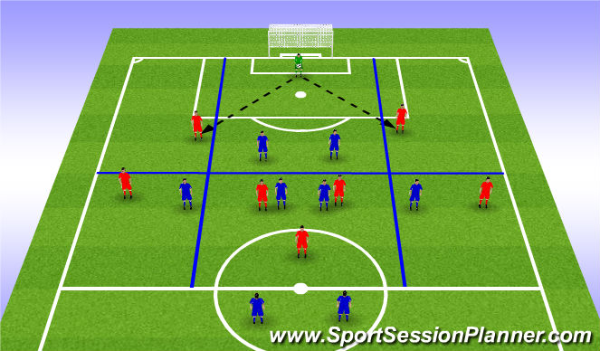 Football/Soccer Session Plan Drill (Colour): Drill setup - GK with the ball