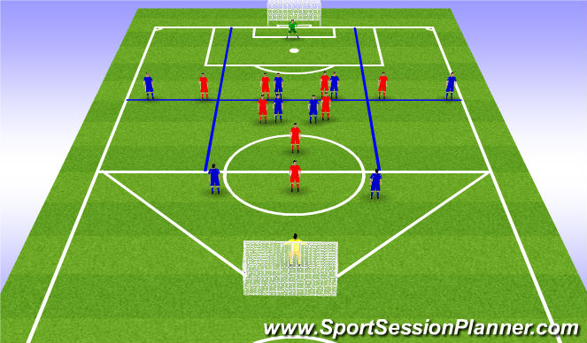 Football/Soccer Session Plan Drill (Colour): 9v9