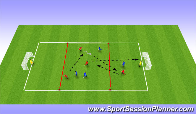Football/Soccer Session Plan Drill (Colour): Screen 1