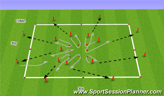 Football/Soccer Session Plan Drill (Colour): Part 2