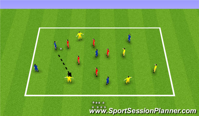 Football/Soccer Session Plan Drill (Colour): 3 Team Possession