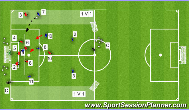 Football/Soccer Session Plan Drill (Colour): Screen 3