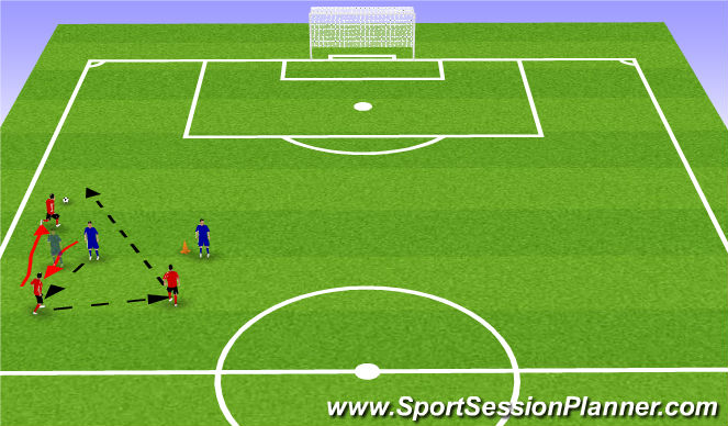 Football/Soccer Session Plan Drill (Colour): Screen 1