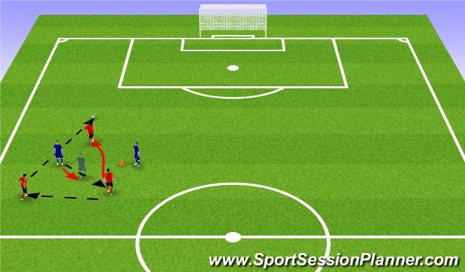 Football/Soccer Session Plan Drill (Colour): Screen 2