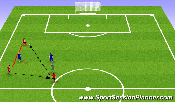 Football/Soccer Session Plan Drill (Colour): Screen 4