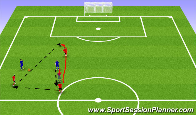 Football/Soccer Session Plan Drill (Colour): Screen 5