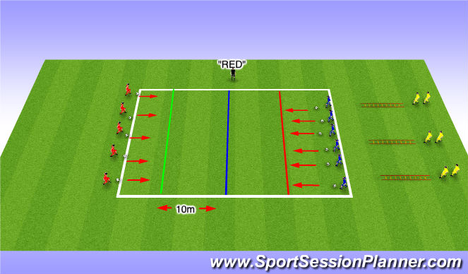 Football/Soccer Session Plan Drill (Colour): Technical Practice