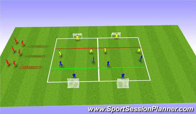 Football/Soccer Session Plan Drill (Colour): Match Practice
