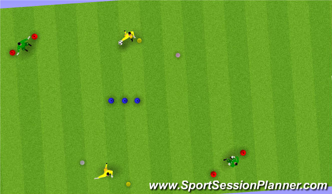 Football/Soccer Session Plan Drill (Colour): Pass Back session - Creating space