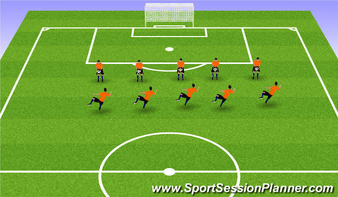 Football/Soccer Session Plan Drill (Colour): Balance