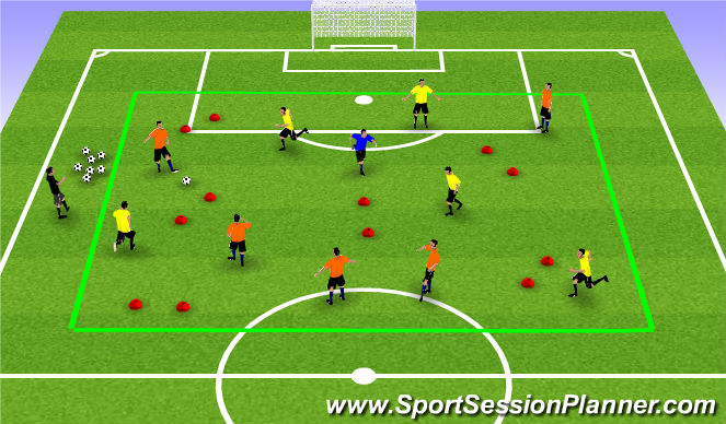 Football/Soccer Session Plan Drill (Colour): warm up phase 2