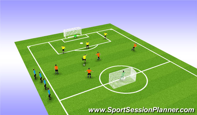 Football/Soccer Session Plan Drill (Colour): 4v4 SSG