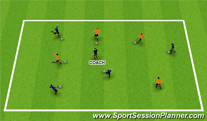 Football/Soccer Session Plan Drill (Colour): Oooooooow