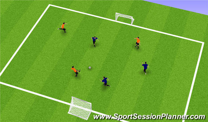 Football/Soccer Session Plan Drill (Colour): 3v3 Game