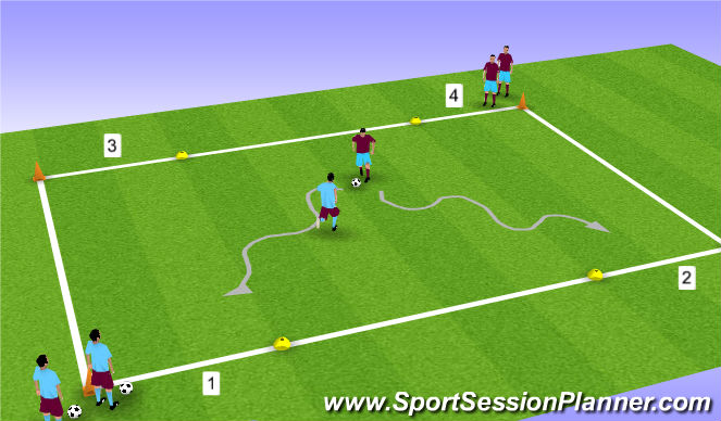 Football/Soccer Session Plan Drill (Colour): 5. Íslenskt 1 vs 1