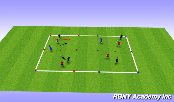Football/Soccer Session Plan Drill (Colour): Main Activity - 2v1