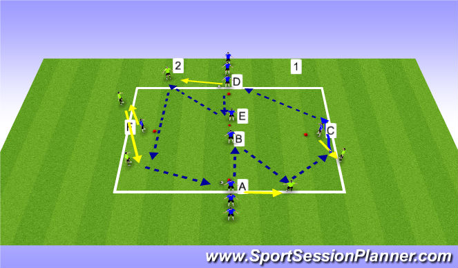 Football/Soccer Session Plan Drill (Colour): Passing Star