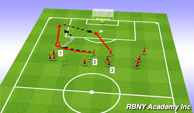 Football/Soccer Session Plan Drill (Colour): Main Theme