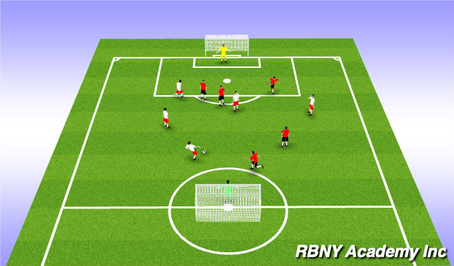 Football/Soccer Session Plan Drill (Colour): Free Play