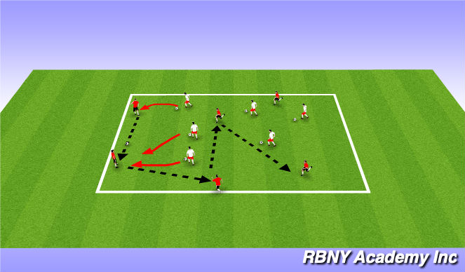 Football/Soccer Session Plan Drill (Colour): Intro